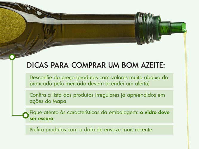 Imagem com dicas para comprar azeite de oliva