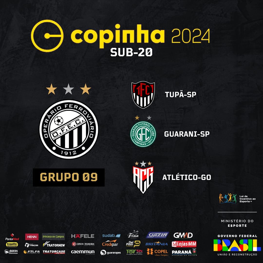 Copa São Paulo de Futebol Júnior 2024: veja quais são os grupos e onde cada  time vai jogar
