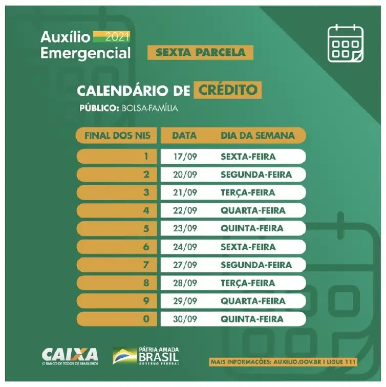 Calendário de pagamento da sexta parcela do auxílio emergencial para beneficiários do Bolsa Família