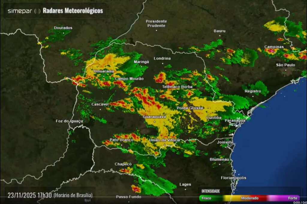 Radares meteorológicos
