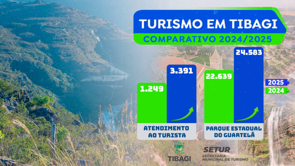 TURISMO-GRAFICO–VERTICAL