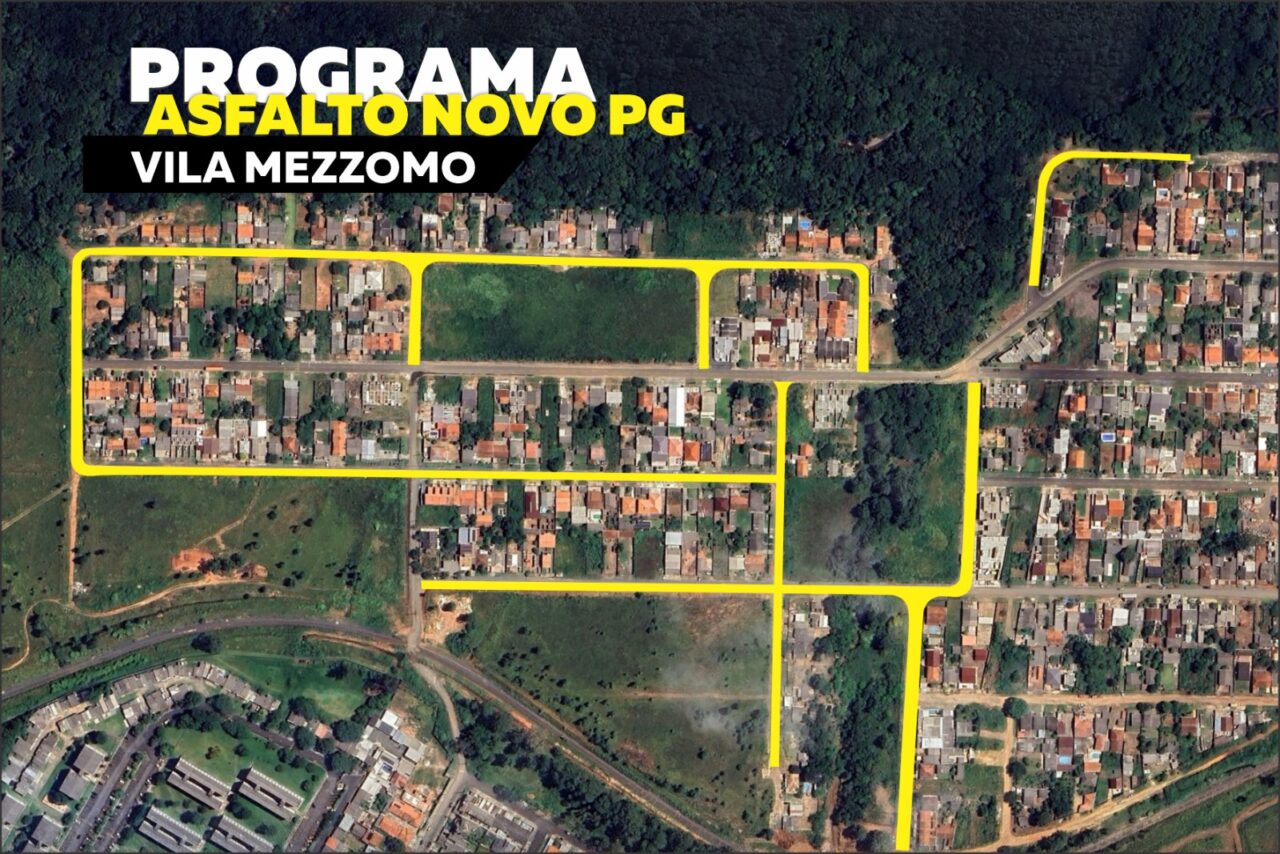 Vila Mezzomo_Mapa de pavimentação