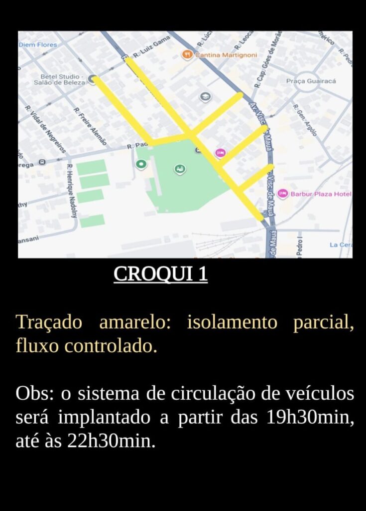 bloqueios parciais Oficinas