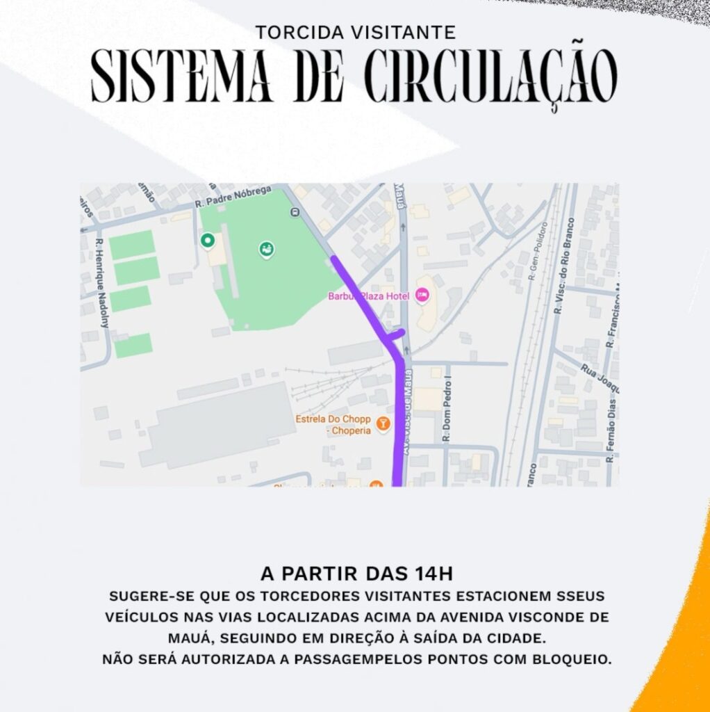 sistema de circulação
