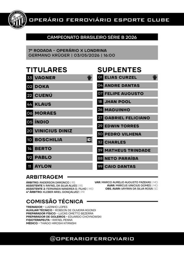 Escalação Operário