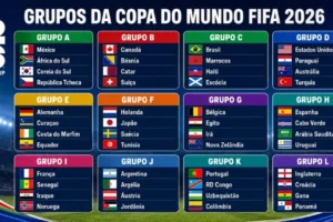 Arte grupos da Copa divulgação