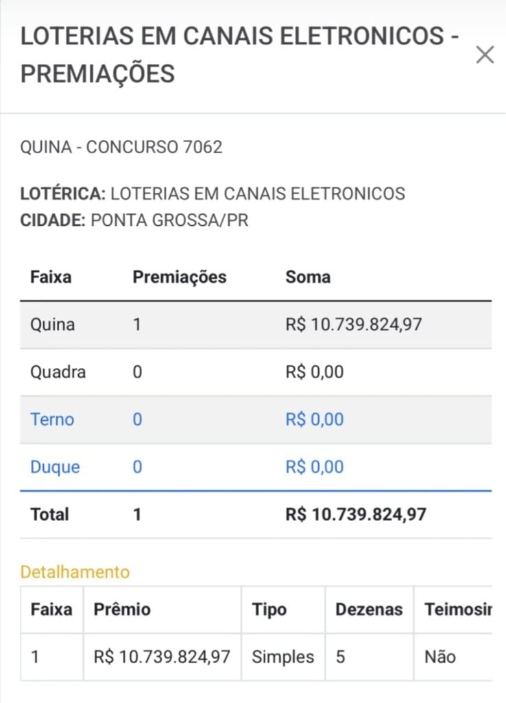CD_x_aposta vencedora quina PG
